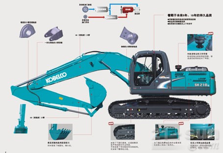 神鋼SK260-8挖掘機外觀圖