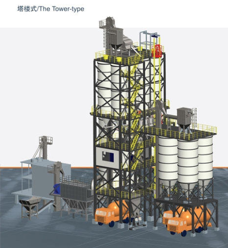 鐵拓機(jī)械GHX(T)四方體塔樓式干混砂漿生產(chǎn)線