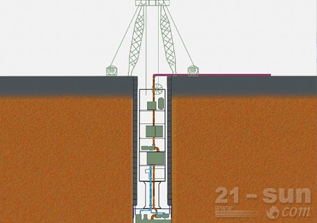 鐵建重工豎井掘進機礦用掘進機