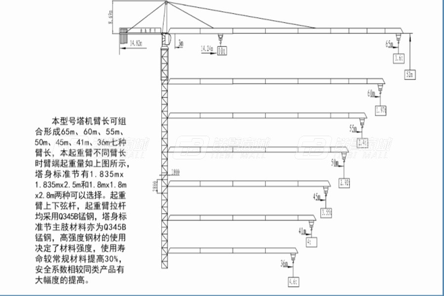 頂實機械QTZ160(TC6516)塔式起重機